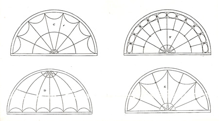 Nineteenth Century Fanlight Patterns similar to Anthony Rutgers Livingston House fanlight on interior rear first floor door installed during the 1935 renovation.