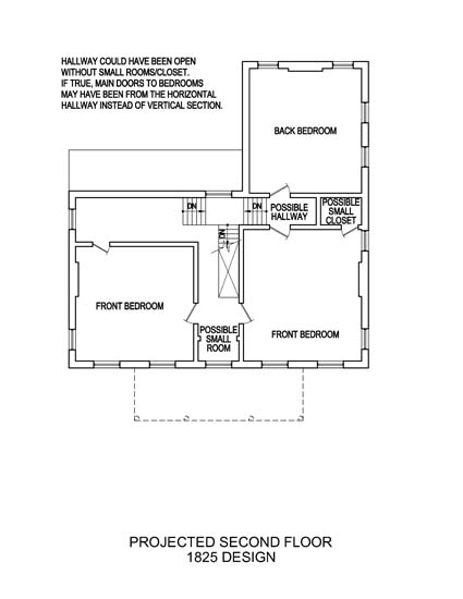 Projected Layout of Second Floor for Anthony Rutgers Livingston House in 1825. 