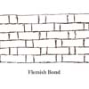 Flemish Bond Stretcher and Header Pattern